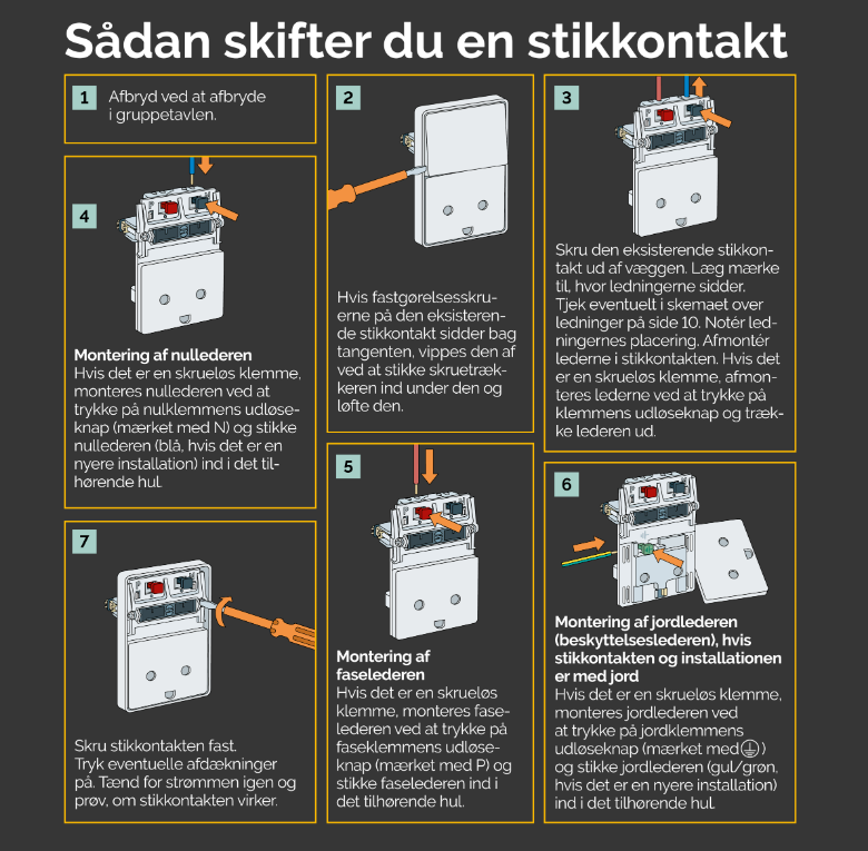 Montering af stikkontakt og afbryder guide